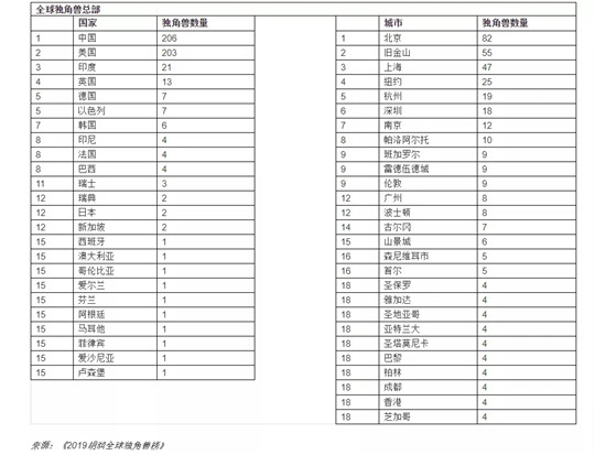 法拉第未來,FF，賈躍亭